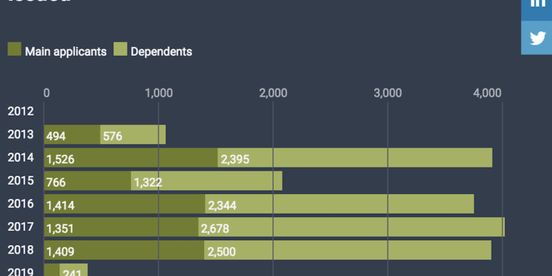 Screen-Shot-2019-02-09-at-10.52.53-AM-800×445