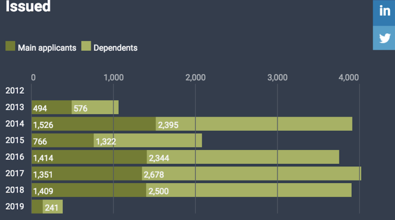 Screen-Shot-2019-02-09-at-10.52.53-AM-800×445